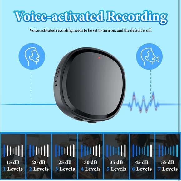 Brand New 64GB Digital Voice Recorder w/Playback 750 Hours Voice Portable Audio - Picture 5 of 14